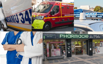 Pharmacie, médecins et urgences